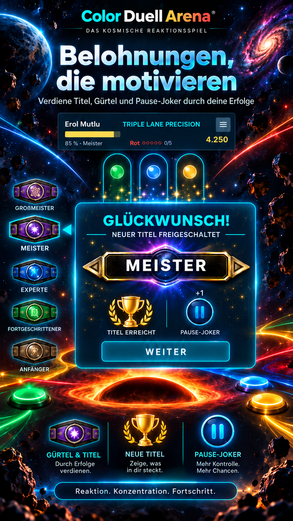 Belohnungen, die motivieren